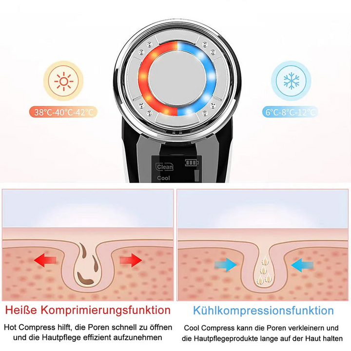 Anti-Aging EMS Device | Your Secret to Timeless Beauty | Stornfield