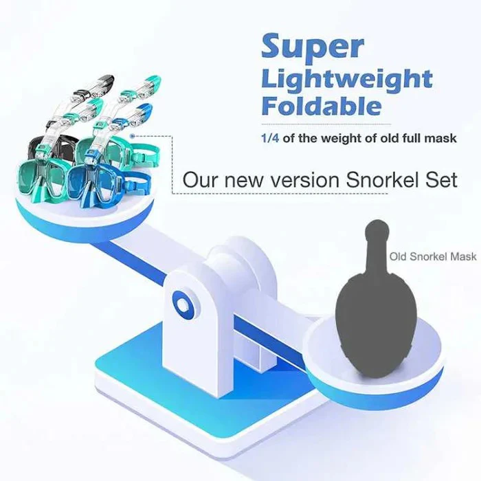 Stornfield | Snorkeling Mask with Dry Top System