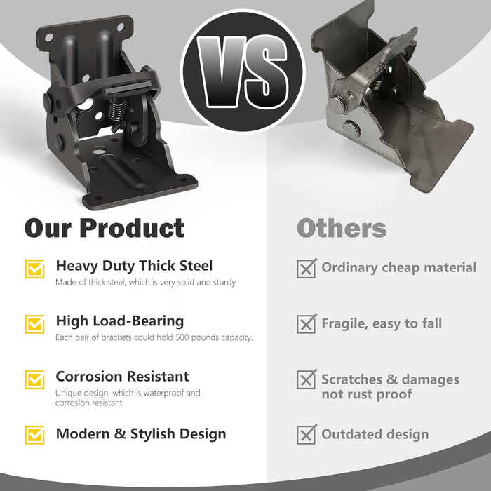 Foldable Hinge Mount | Smart Support for Small Spaces | Stornfield