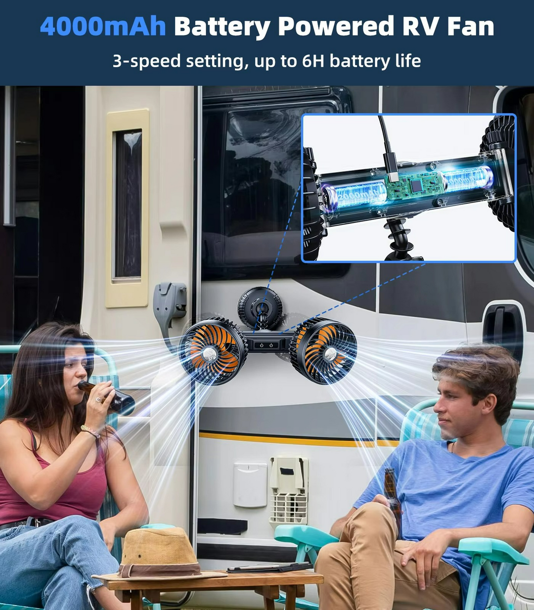 Stornfield | AeroBreeze Car Fan | Wireless fan with 4000 mAh battery and 3 fan speeds