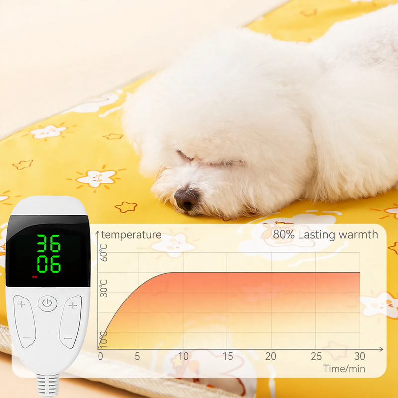 Electric heating mat for pets