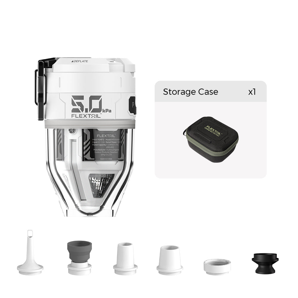 AirBlaze Pro Pump | Fast, Compact and Ready for Use Anywhere | Stornfield