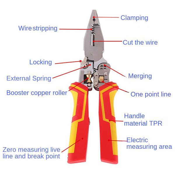 All-in-One Stripping Pliers | Perfect for Wrapping and Splitting Wire | Stornfield