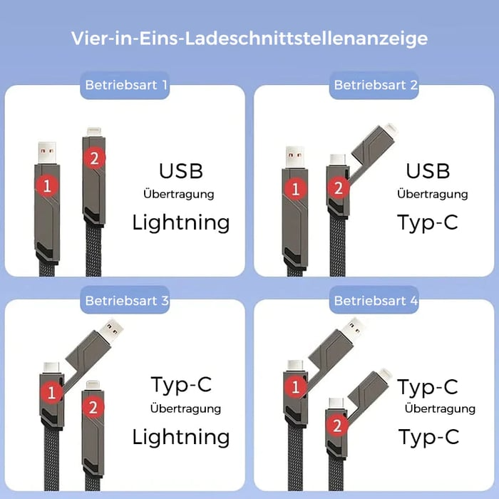 4-in-1 Anti-Tangle-Charger | Stornfield
