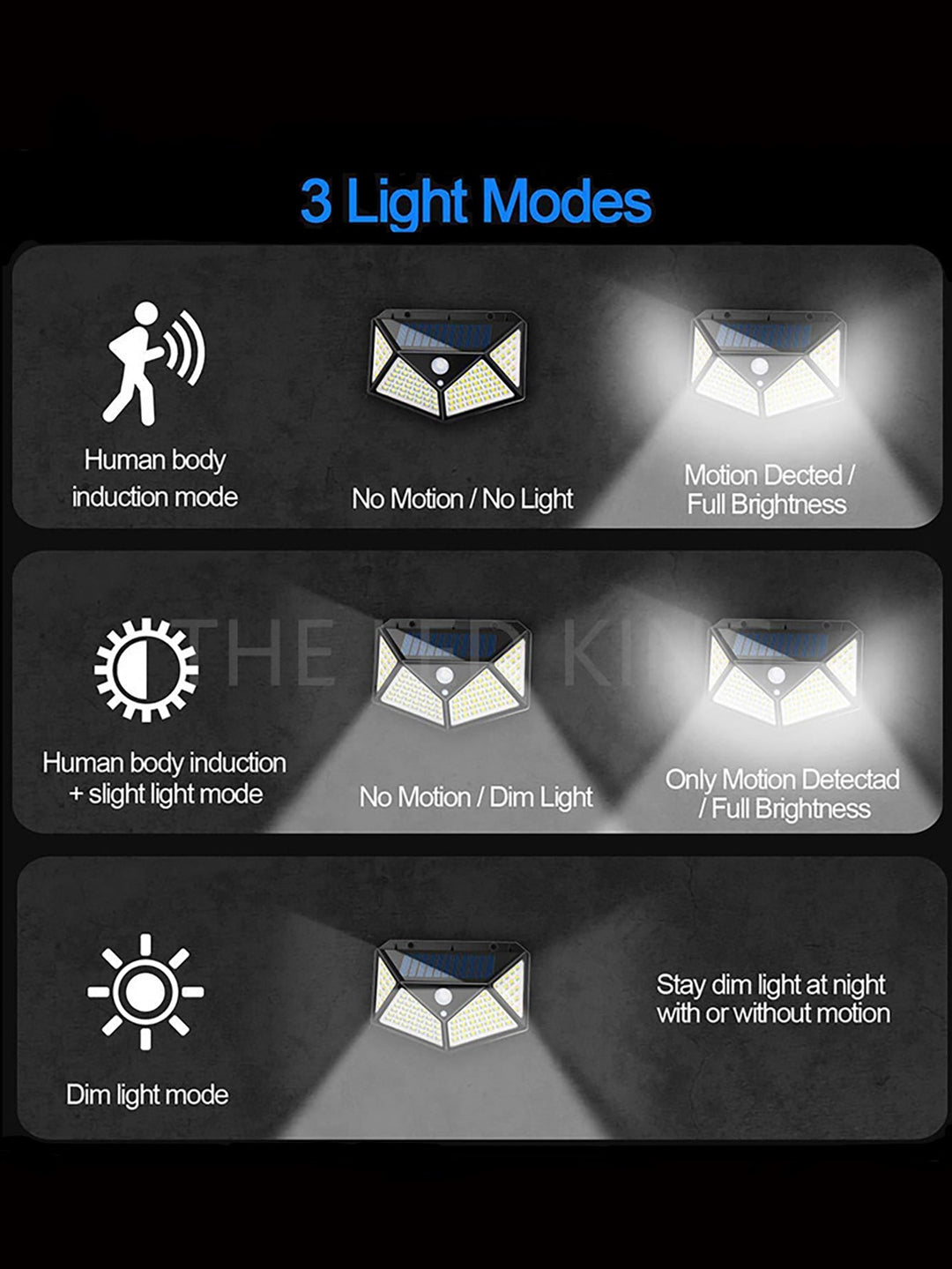 SolarGlow – Waterproof LED Garden Lighting with Sensor | Stornfield