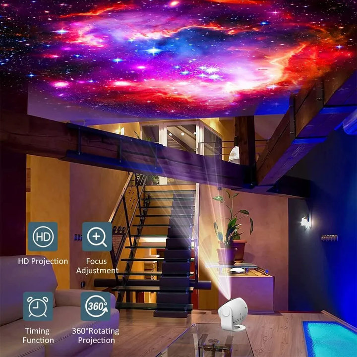Stornfield | Planetarium Star Projector