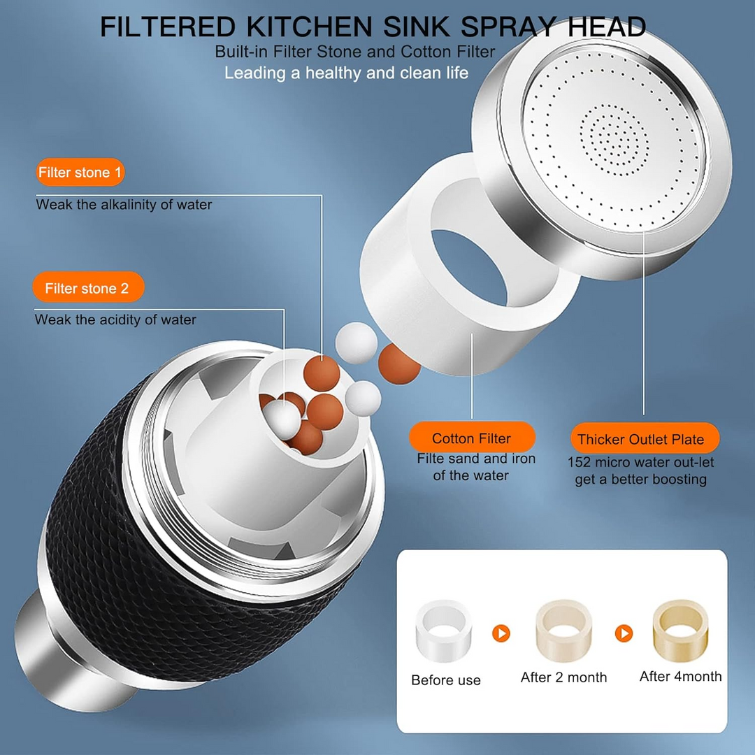 360° swivel spray faucet | Stornfield