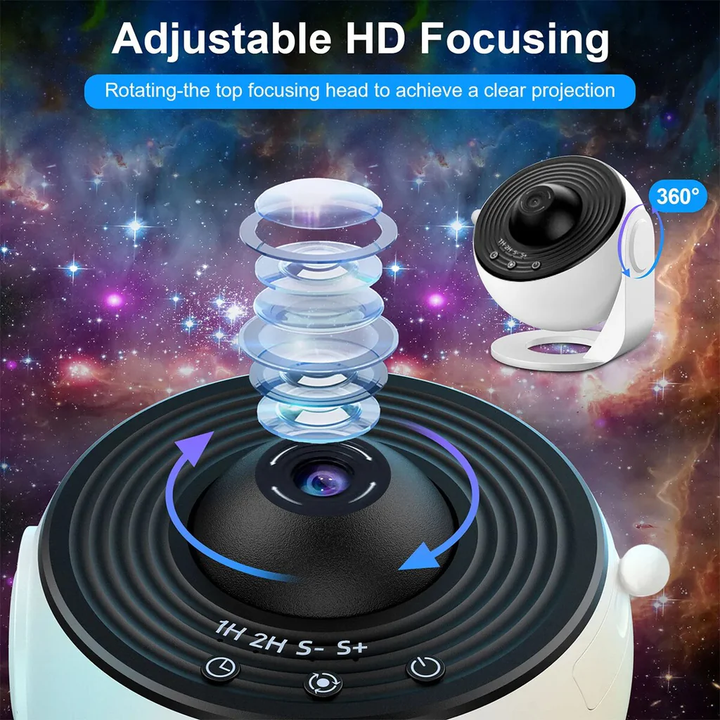 Stornfield | Planetarium Star Projector