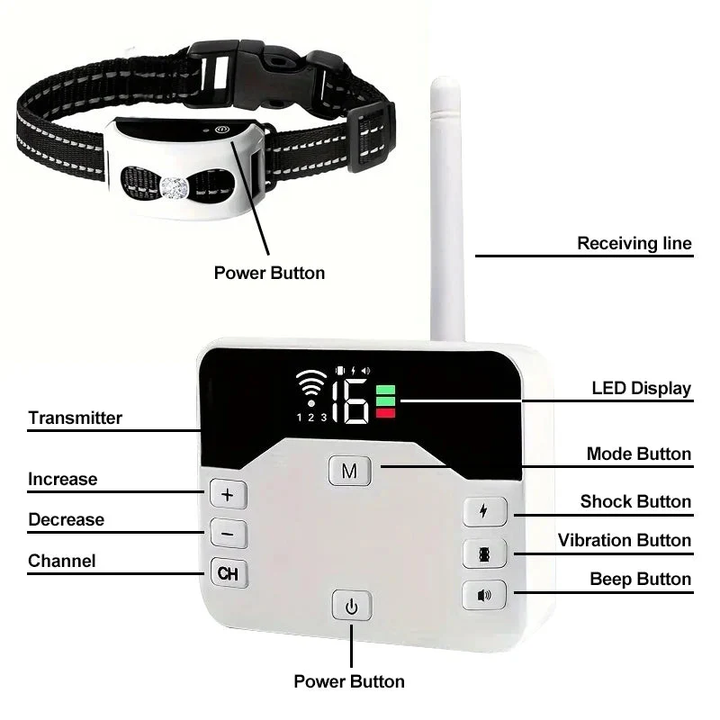 Stornfield | 2-in-1 Wireless Dog Fence & Outdoor Training Collar