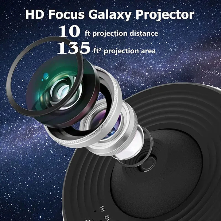 Stornfield | Planetarium Star Projector