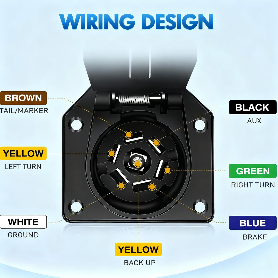Pendant Plug
