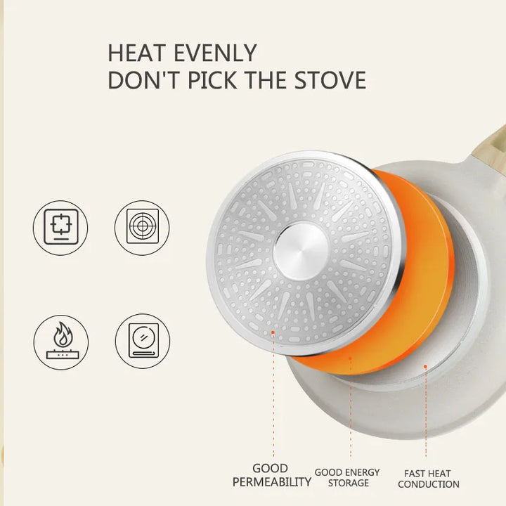 Durable Non-Stick Ceramic Frying Pan and Wok Pan Universal Cookware | Stornfield