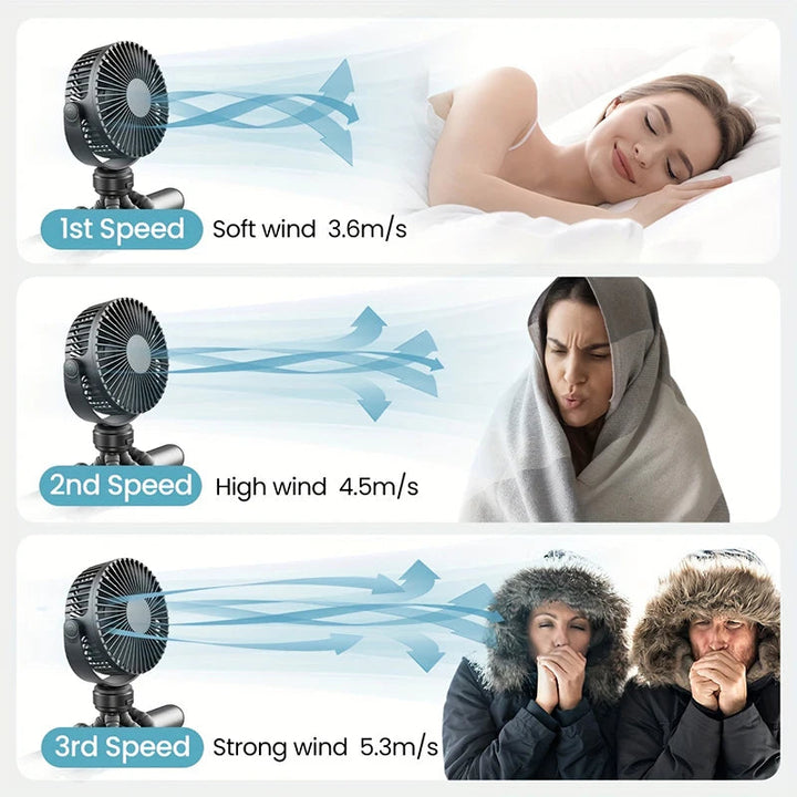 Mini Portable Stroller Fan | Stornfield