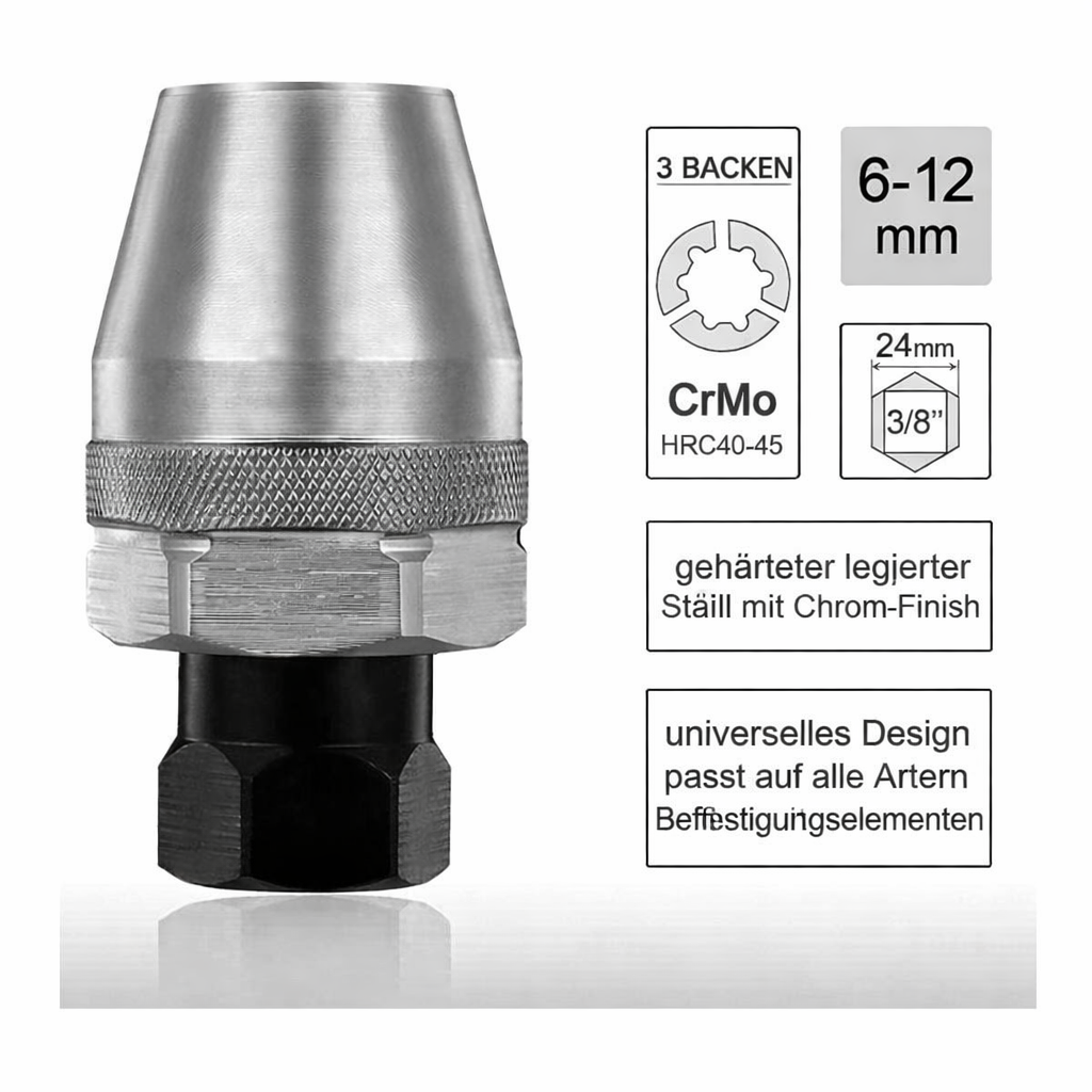 GripGear — Finally effortlessly loosen stubborn screws and confidently repair! | Stornfield