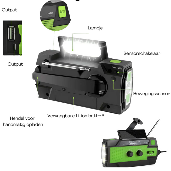 SecurePulse — Your life-saving energy source for any emergency | Stornfield