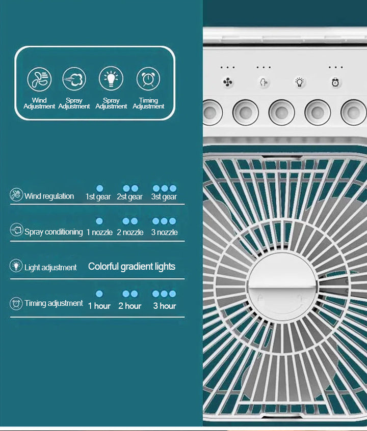 PortaStornfielde Mini Air Cooling Fan | Stornfield