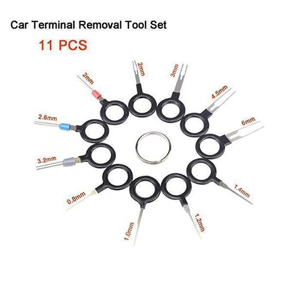 Tool-Kit for Removing Connections | Stornfield