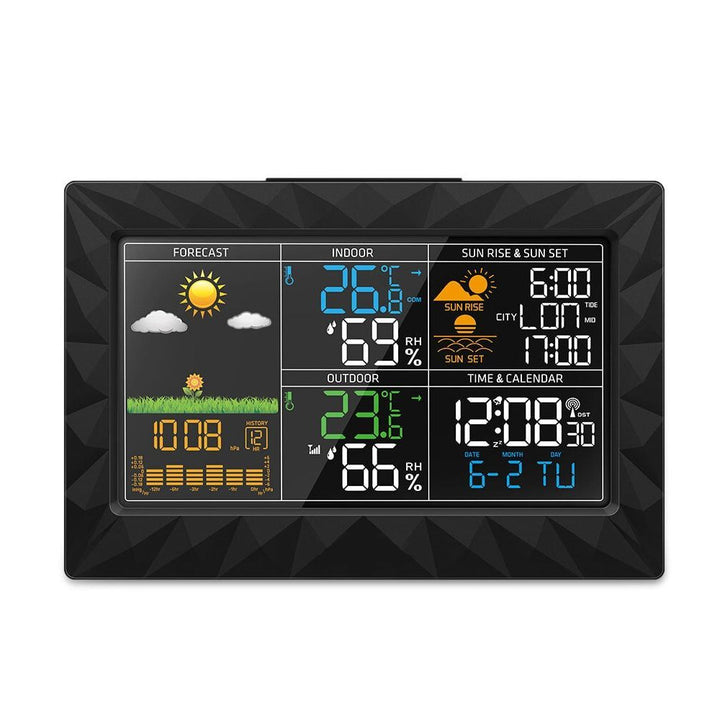 Home Weather Station | Stornfield