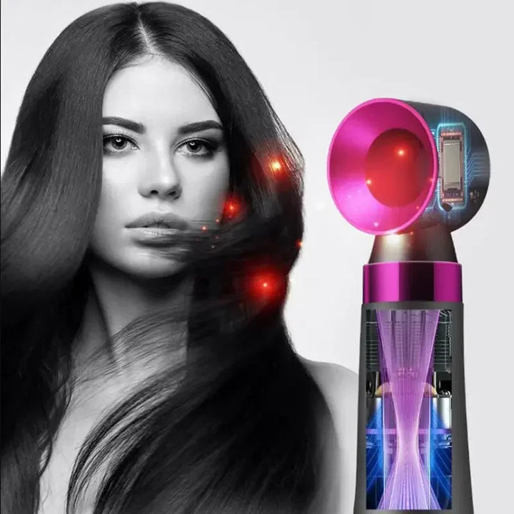 Stornfield | Hot Air Brush Set