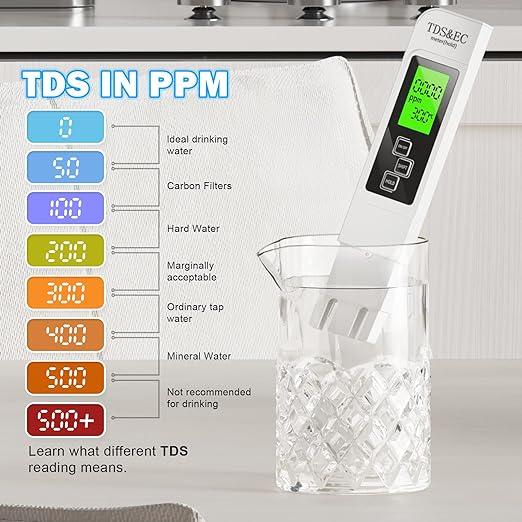 TDS Meter 3-in-1 Digital Water Quality Tester | Stornfield