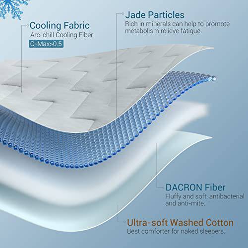 Cooling Comforter Precision V-tack Quilting  Extreme Q Max 0.5 | Stornfield