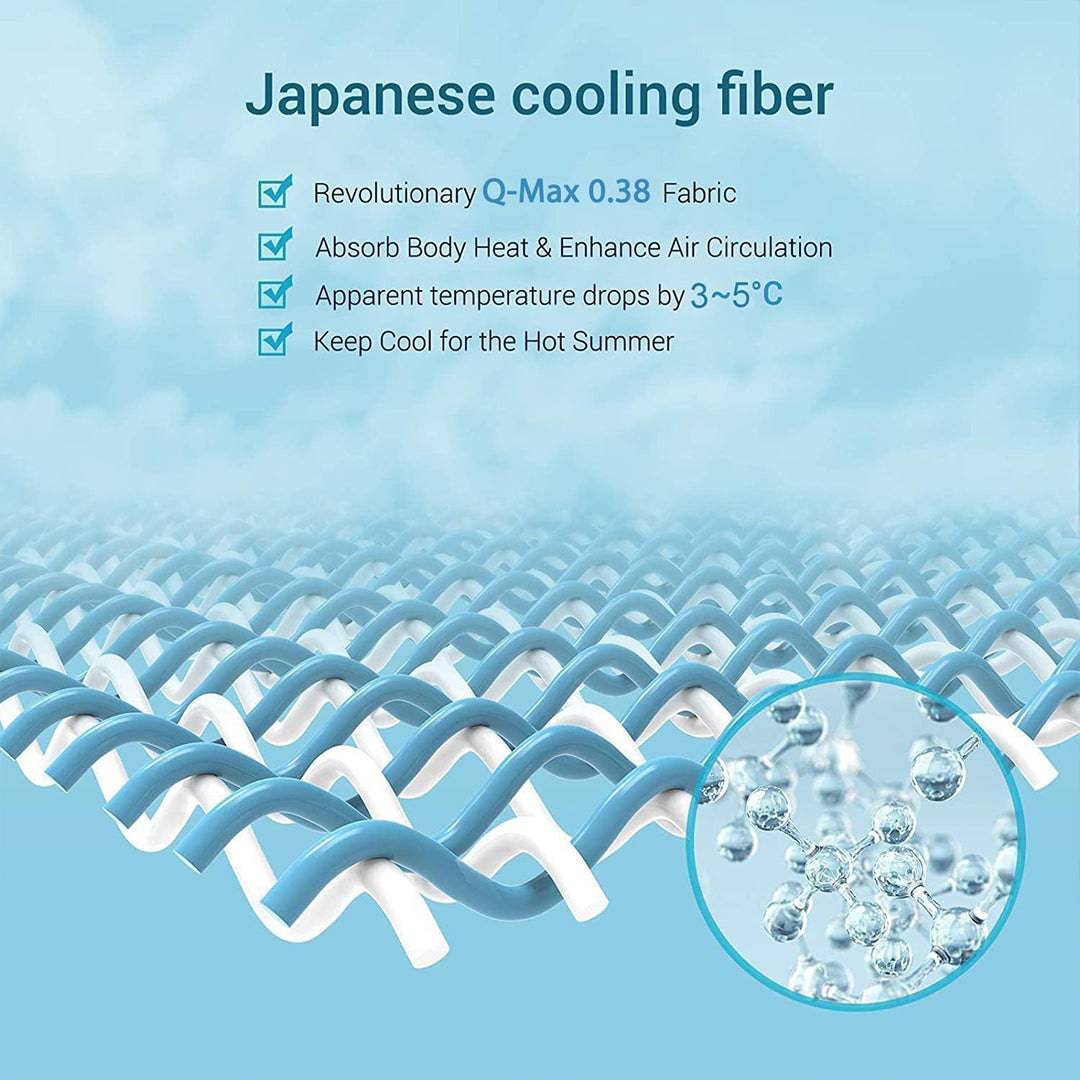 Cooling Pillowcases – Elastic Spandex,  Q-Max 0.38, for Standard & Queen Size | Stornfield