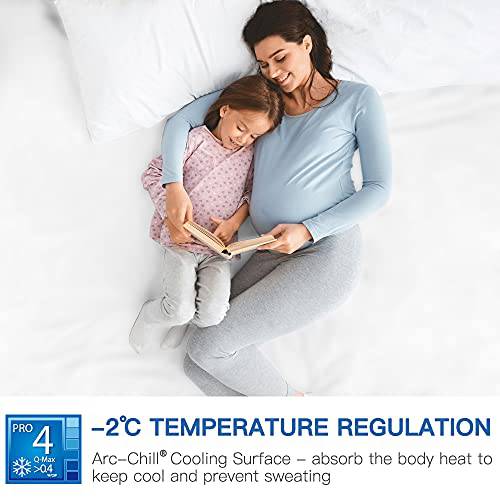 Q-Max 0.43  Cooling Bed Protector Waterproof Mattress Protector Queen Cover White- Fit Up to 18" | Stornfield