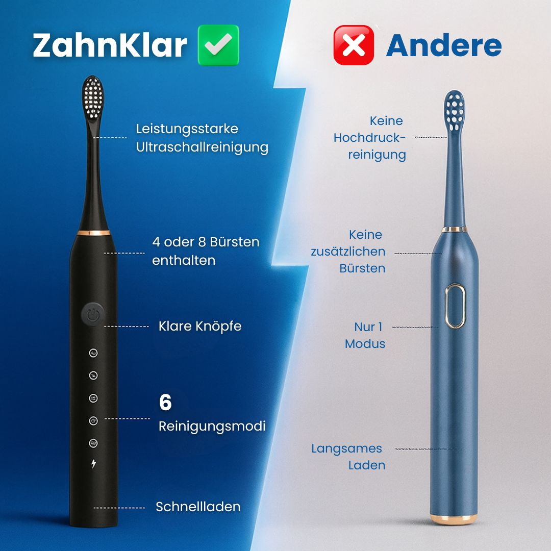 Electric sonic toothbrush with 6 modes | Stornfield