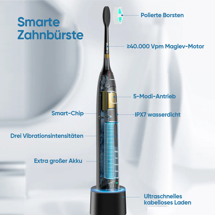 Electric sonic toothbrush with 6 modes | Stornfield