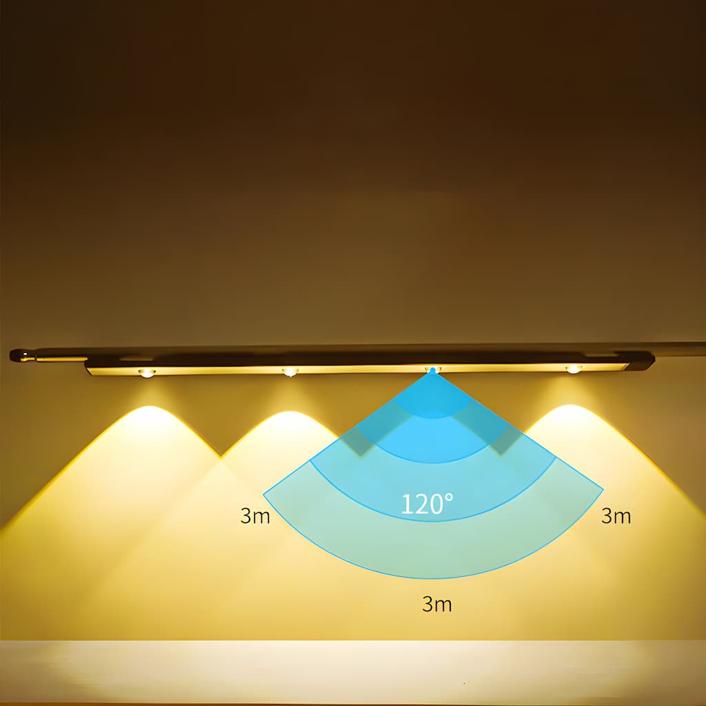 wireless LED intelligent with motion sensor Practical lighting | Stornfield