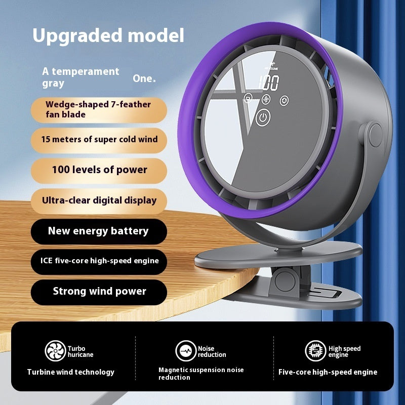 Desktop Air Cooler with Digital Display | Stornfield