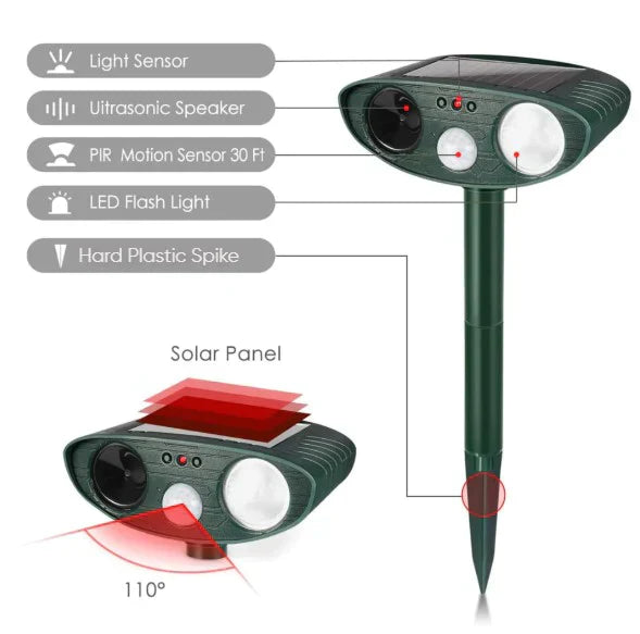 Stornfield | Deer Repellent - Solar Powered - Deer-free in 48 hours.