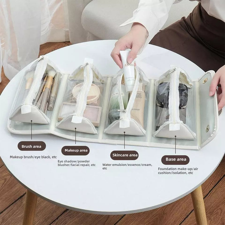 HydraNest — Perfect organization and protection for your beauty treasures – stylish, flexible, waterproof! | Stornfield