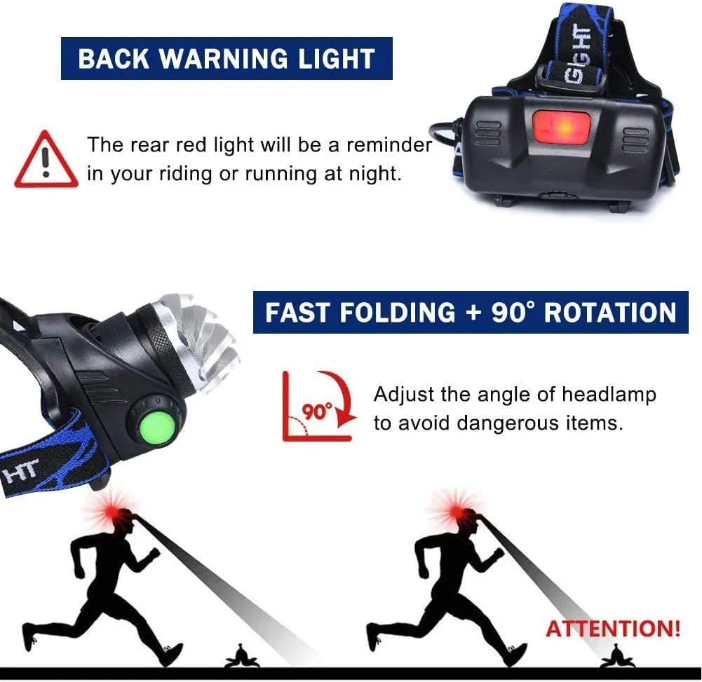 LumaBeam — Master the night with unstoppable, razor-sharp light | Stornfield