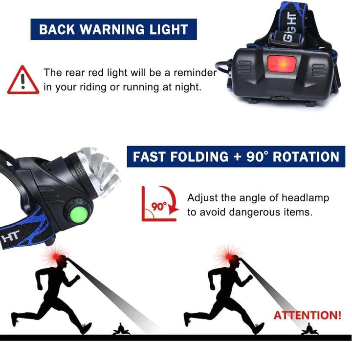 LumaBeam — Master the night with unstoppable, razor-sharp light | Stornfield