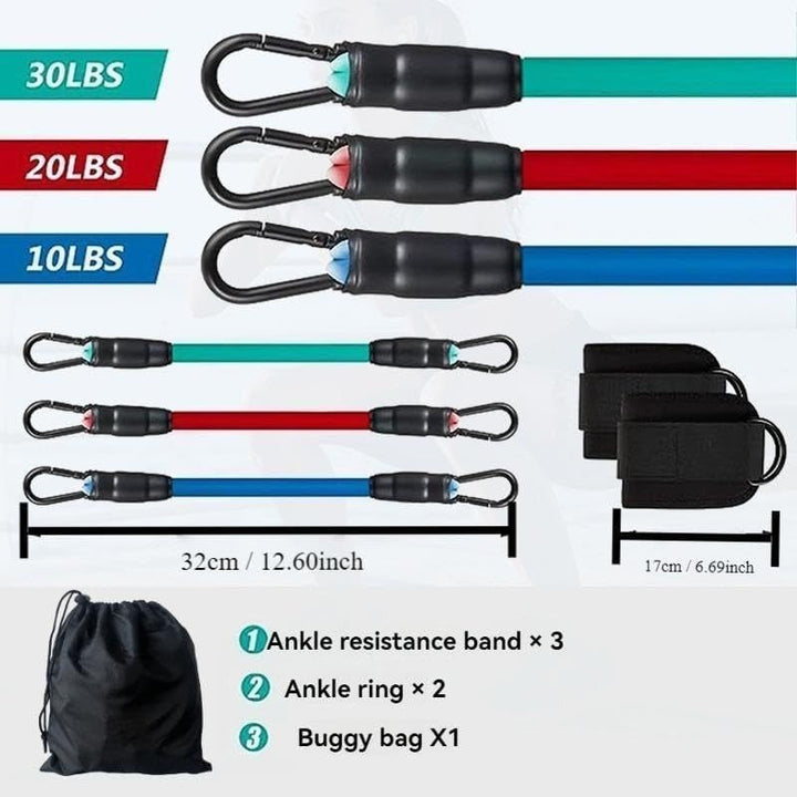 5-Pack Stornfield Ankle Resistance Band Set