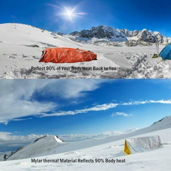 ThermaGuard — Stay snuggly warm and visibly safe in any weather! | Stornfield