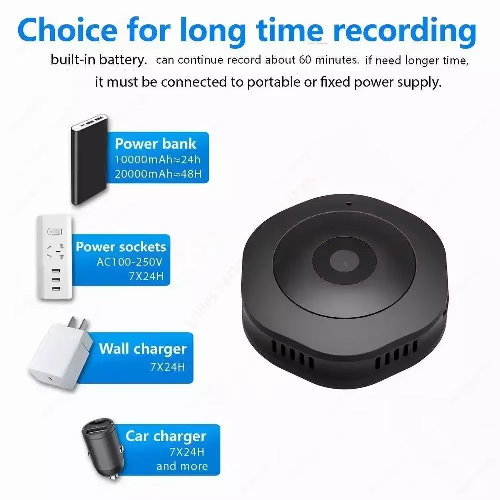 Stornfield | Ultra Mini Invisible HD WiFi Hidden Camera