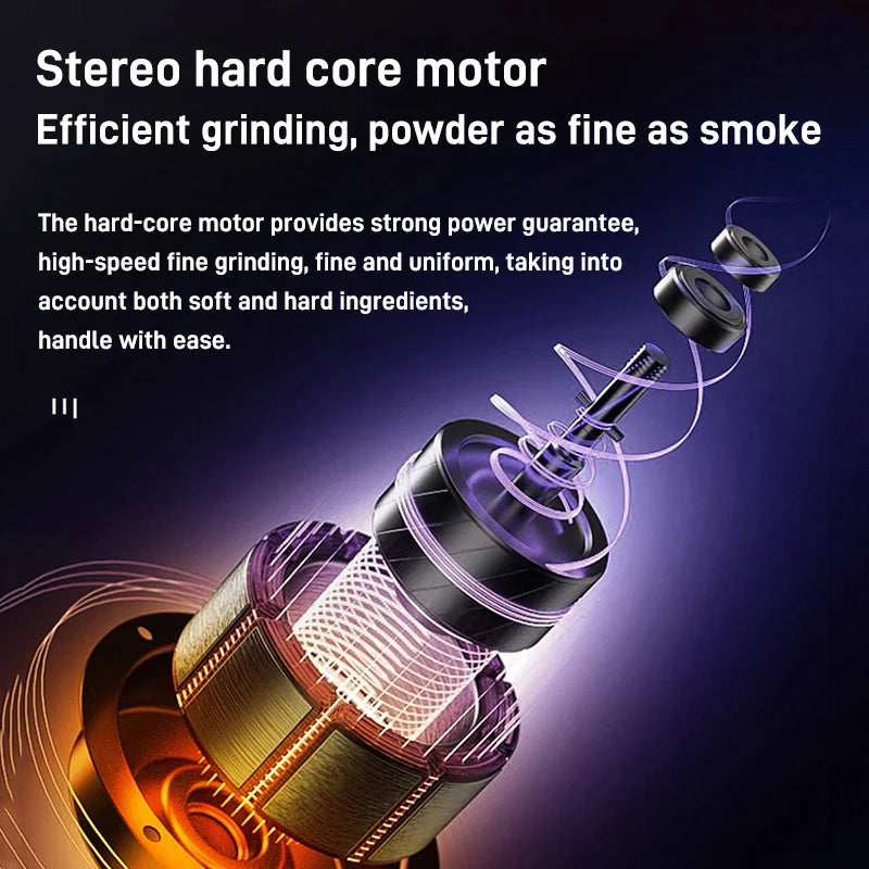 Household Electric Spice Coffee Grinding Machine | Stornfield