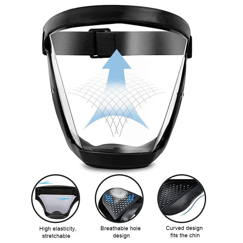 Face shield mask transparent – occupational safety | Stornfield