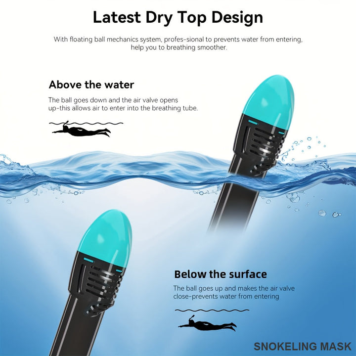 Full-face snorkel mask with 180° visibility | Stornfield