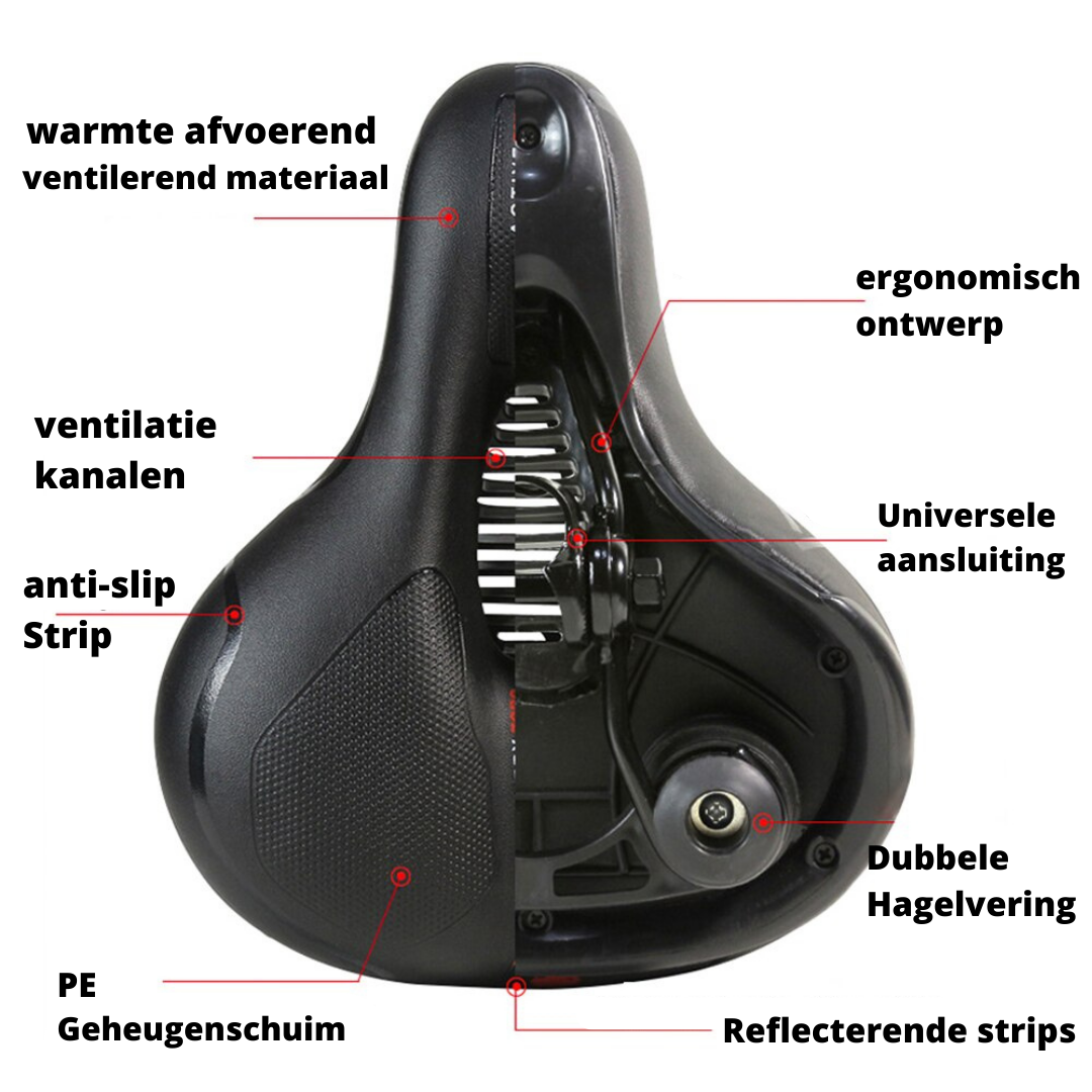 Ergonomic bicycle saddle – Comfortable, adjustable and waterproof | Stornfield