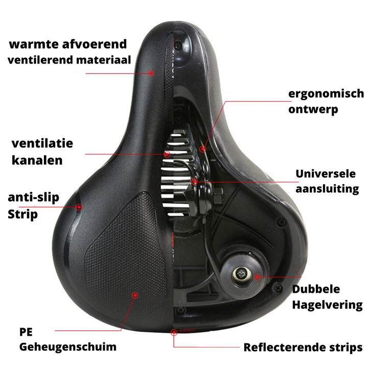 Ergonomic bike saddle – Comfortable, adjustable, and waterproof | Stornfield