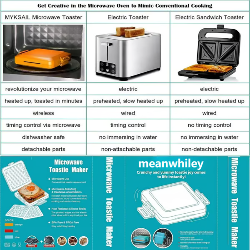 CrunchBlaze — Give your snacks the crispy grill kick that makes them irresistible in minutes! | Stornfield