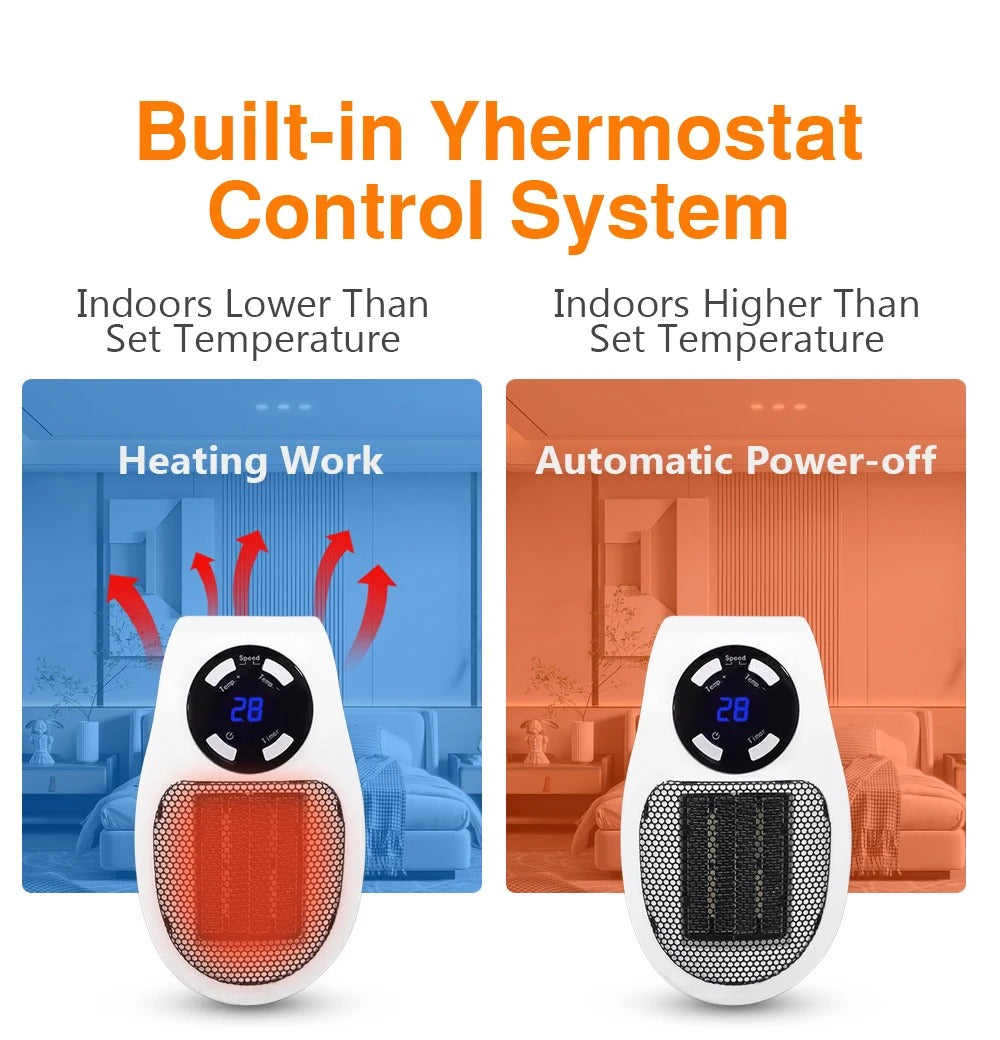 Mini-Wall Heater | Stornfield