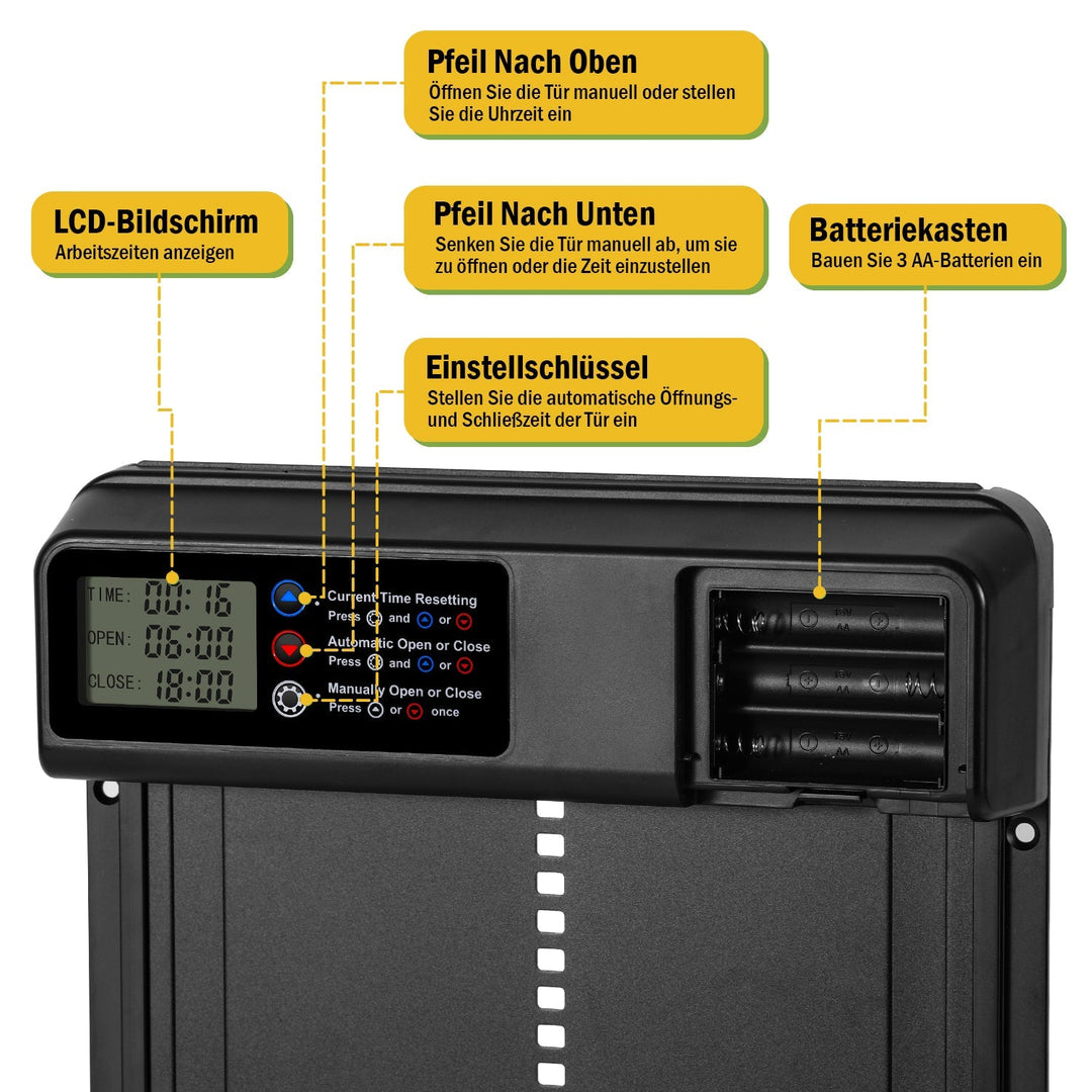 Chicken flap automatic timer | Stornfield