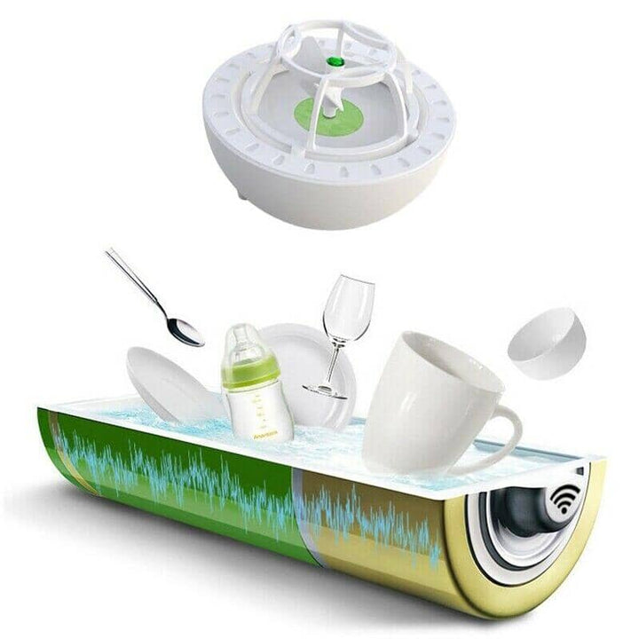 Mini Washing Machine And Dishwasher | Stornfield