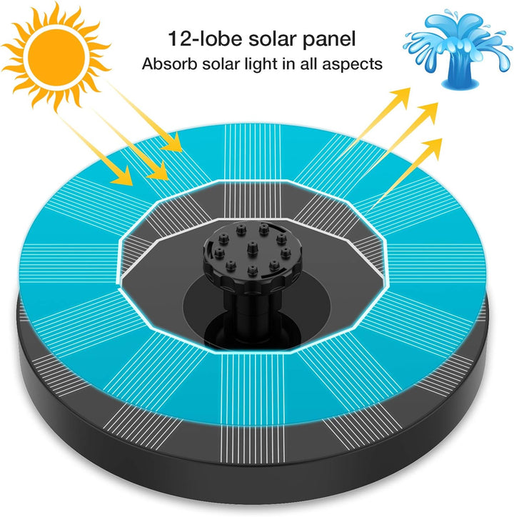 SoluxeWave — Give your garden vibrant shine and fresh vitality with pure solar energy! | Stornfield