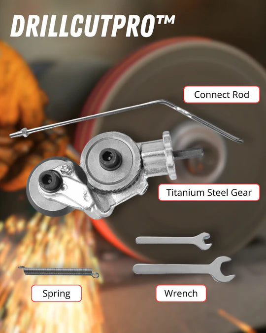 PowerEdge CutBoost — Master every cut effortlessly and unleash your cutting power! | Stornfield