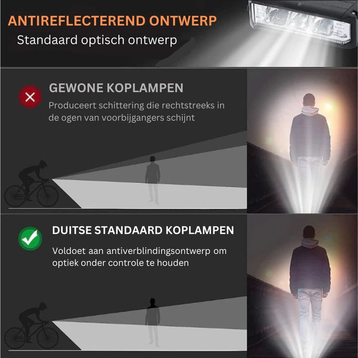 Rechargeable Bicycle Light 1400 Lumens – Waterproof with Multiple Light Modes | Stornfield